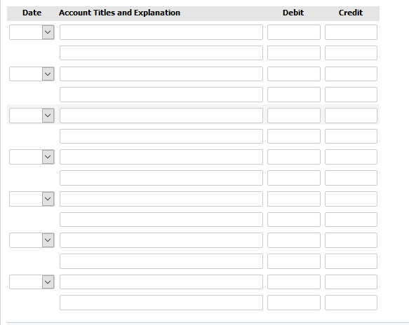 Date account titles and explanation debit credit