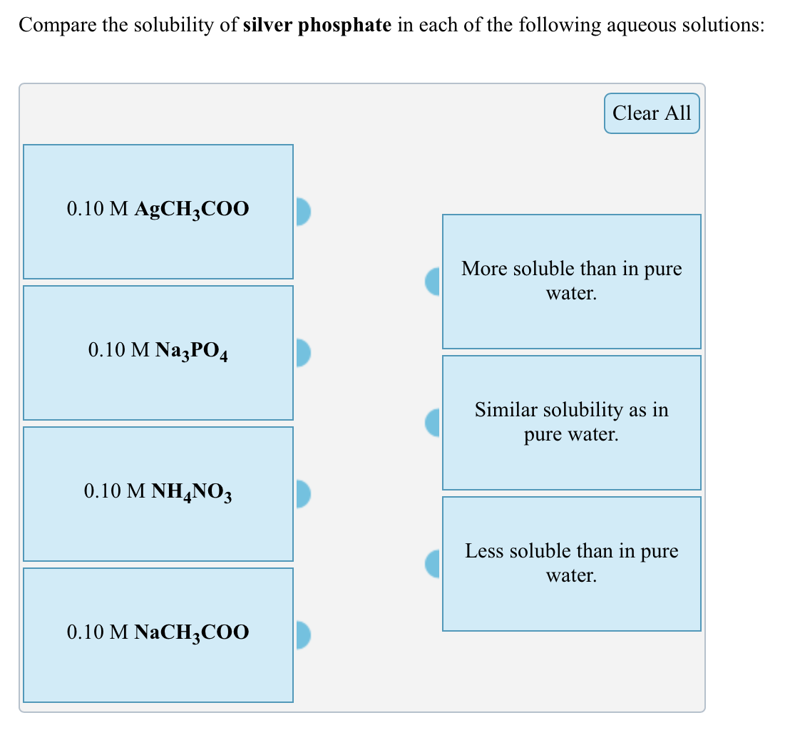 Solved Compare The Solubility Of Silver Phosphate In Each Of Chegg Com