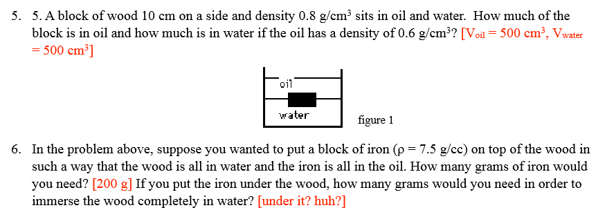A wooden block of mass 0.6 kg of size 10 cm x 10 cm x10 cm is floating over  an unknown liquid as shown inthe 