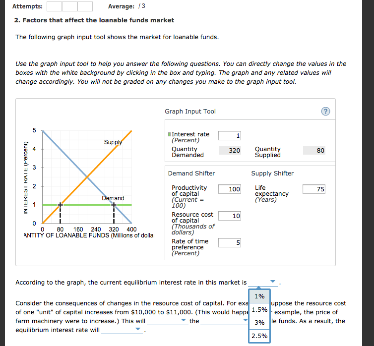 Investigate the Factors That Affect the Rate