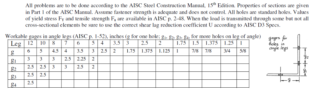 All Problems Are To Be Done According To The Aisc Chegg Com