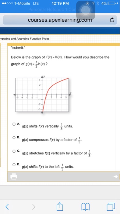 Below Is The Graph Of F X Ln X How Would You Chegg Com