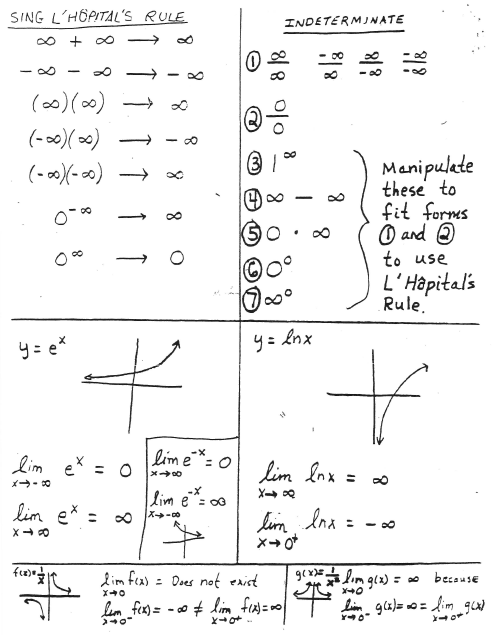 Solved Use I E Rr Dt To Find The Laplace Transform Off T Chegg Com