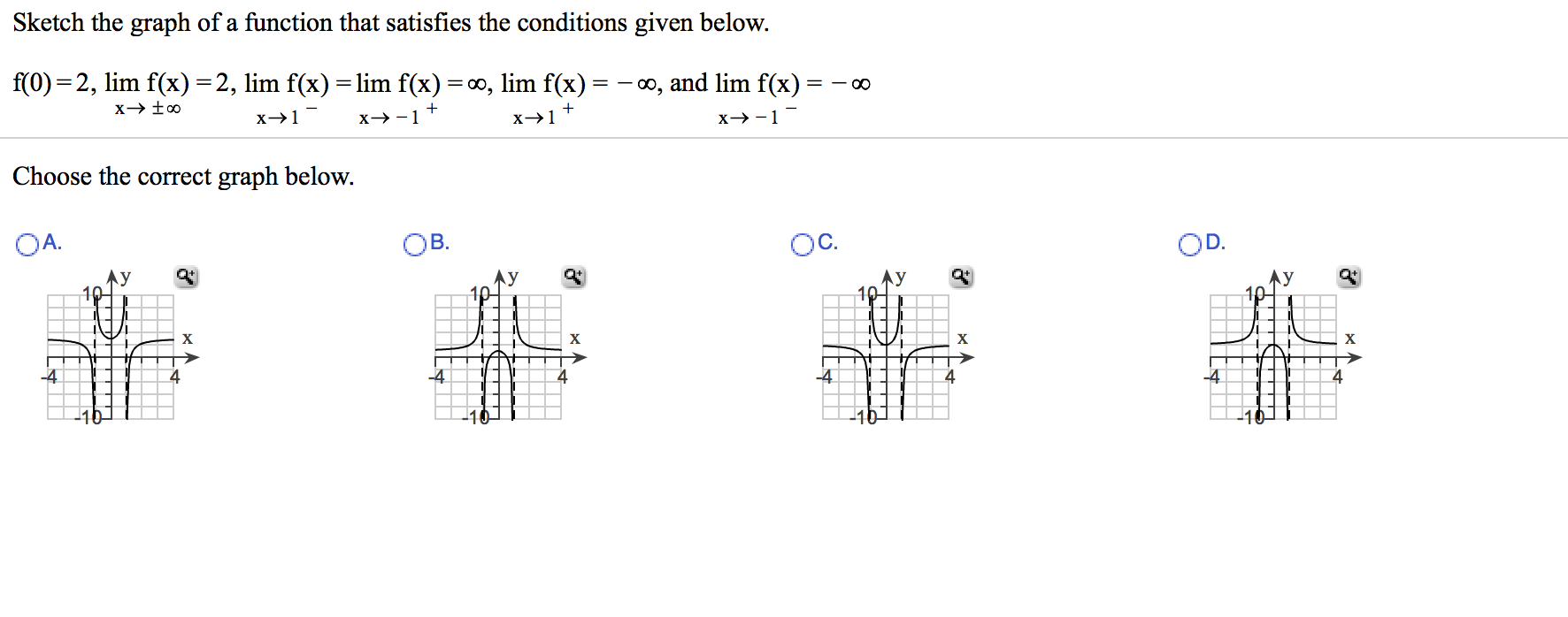 Solved Sketch The Graph Of A Function That Satisfies The