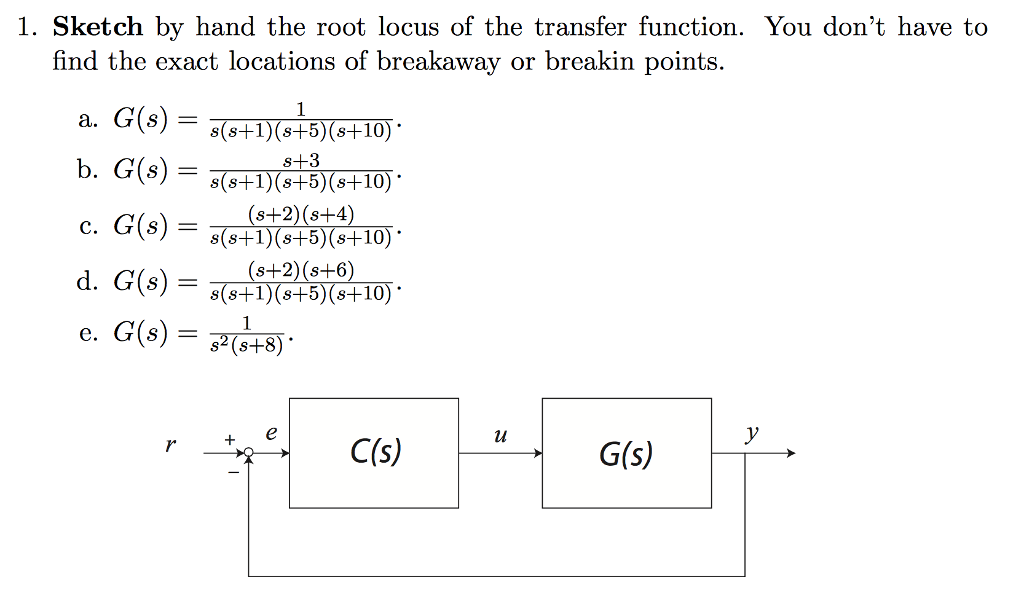 Solved Sketch By Hand The Root Locus Of The Transfer Func Chegg Com