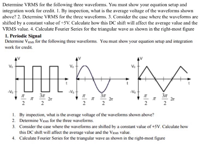 Explaining Rms Voltage And Current