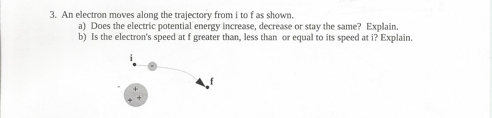 Solved An Electron Moves Along The Trajectory From I To F