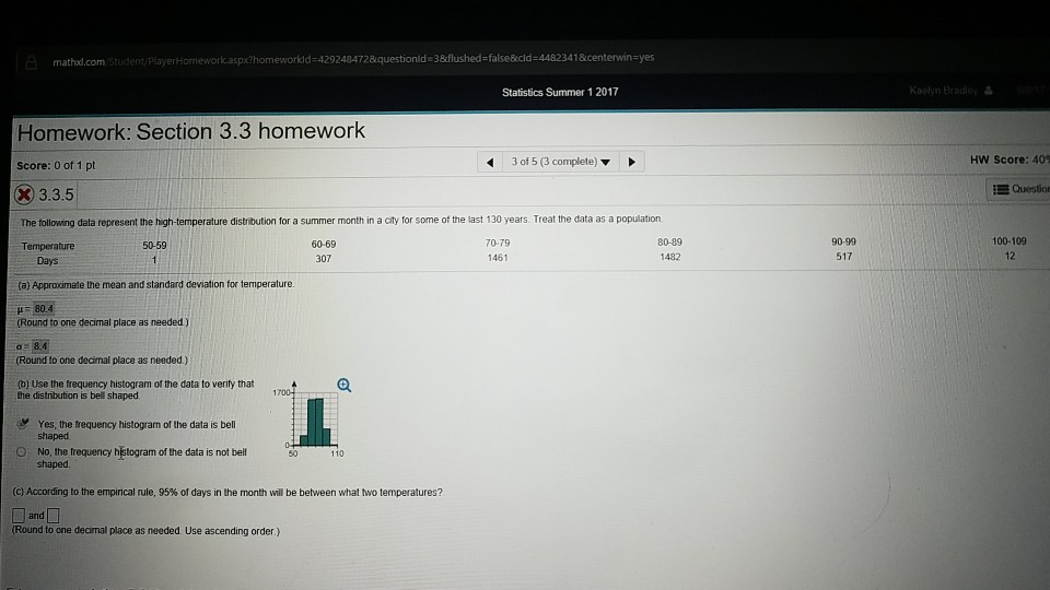 Solved The Following Data Represent The Hightemperature