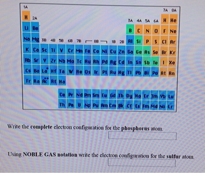 electron 66 configuration The Configuration Complete For Electron The Solved: Write