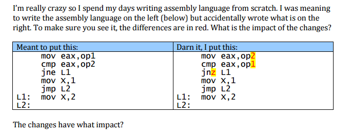 Solved I M Really Crazy So I Spend My Days Writing Assemb Chegg Com