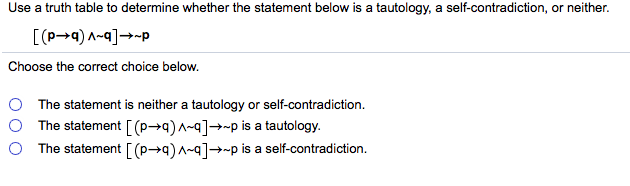 Self contradiction essay image