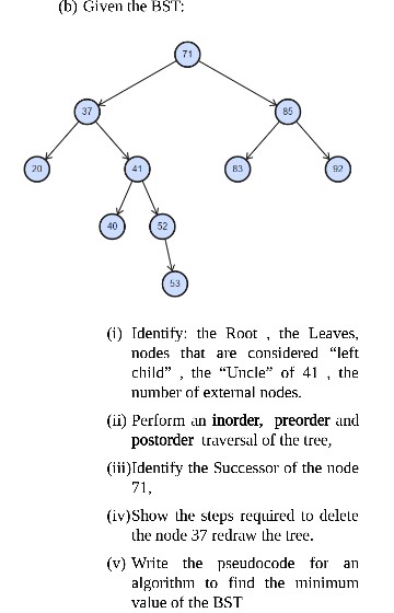 (b) Given the BST: 71 37 85 20 41 83 92 40 53 (i) Tdentify: the Root , the Leaves, onsidered left nodes that are c child the Uncle of 41 , the number of external nodes (in) Perform an inorder, preorder and (ii)Identify the Successor of the node (iv)Show the steps required to delete (v) Write the pseudocode for an postorder taversal of the tree, 71, the node 37 redraw the tree algorithm to find the minimum value of the BST