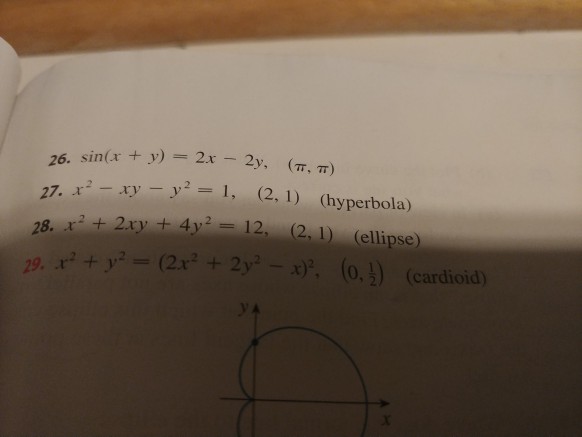 27 Use Implicit Differentiation To Find An Equation Chegg 