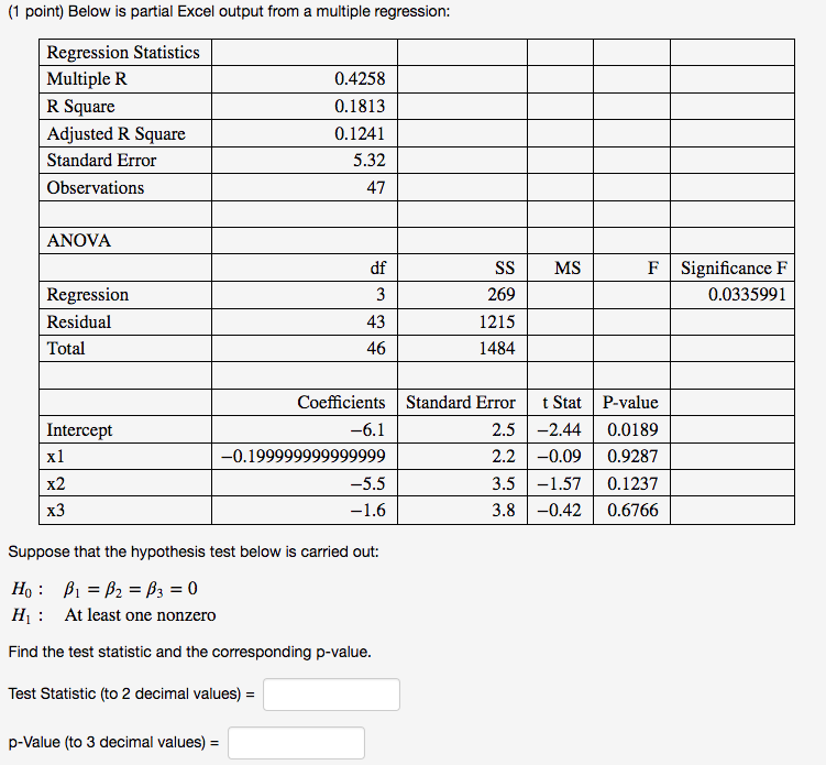 Solved 1 Point Below Is Partial Excel Output From A Mul Chegg Com