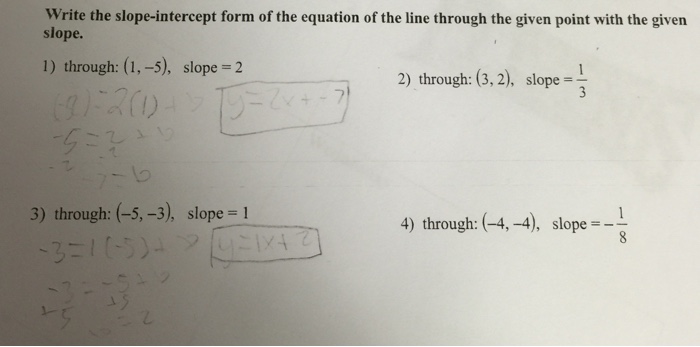 Solved Write The Slope Intercept Form Of The Equation Of