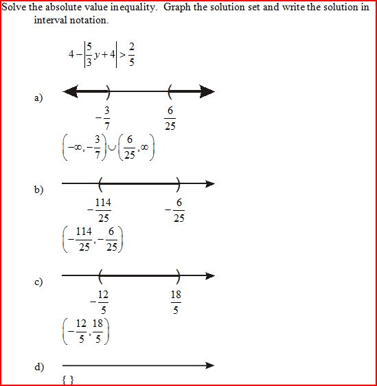 Solved: Solve The Absolute Value Inequality. Graph The Sol ...