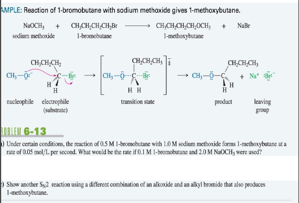 sodium methoxide mechanism