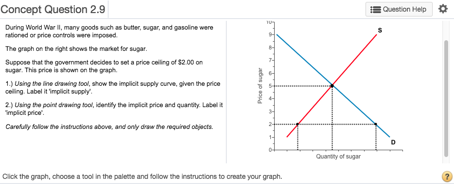 Solved Concept Question 2 9 Question Help During World