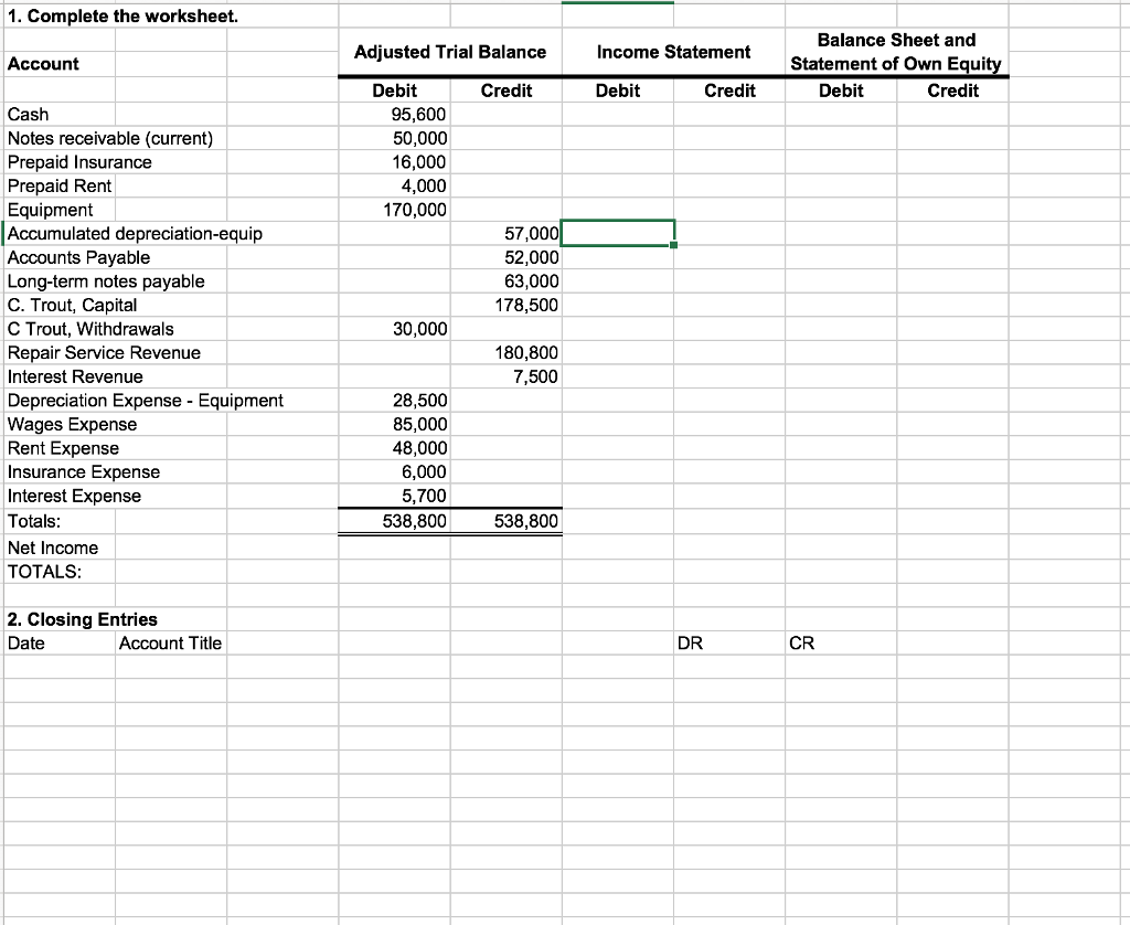 adjusted trial balance worksheet list financial statements prepared under aspe include a