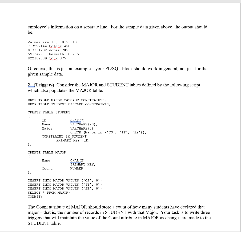 Pl/sql syntax picture