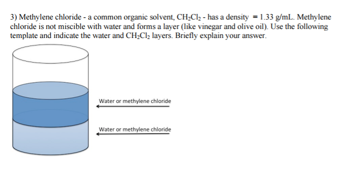 Solved Methylene Chloride A Common Organic Solvent Ch2ci2 Chegg Com