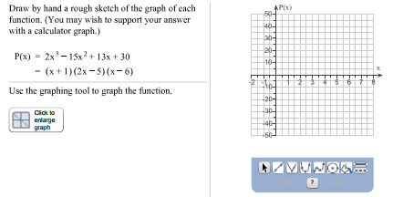 Solved Draw By Hand A Rough Sketch Of The Graph Of Each F