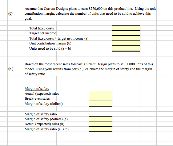 Solved: Calculate Variable Cost Per Unit. Current Designs ...