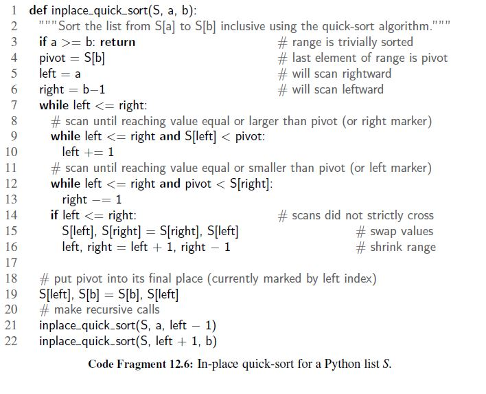 Solved If The Conditional At Line 14 Of Our Inplace Quick Chegg Com