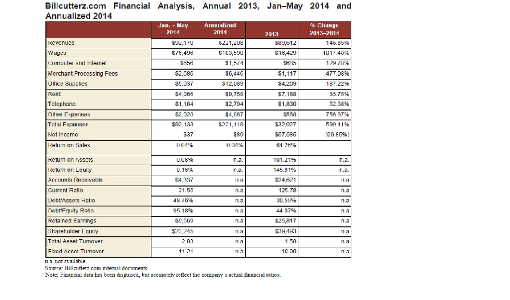 Billfixers review picture