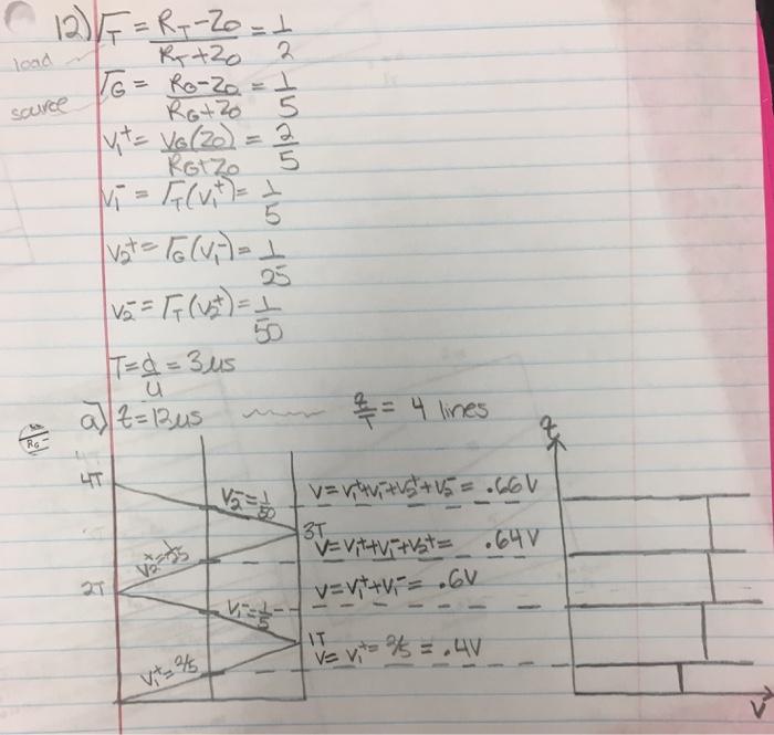 Solved 12 A Pulse Generator Of Output Voltage Va 1 V And Chegg Com