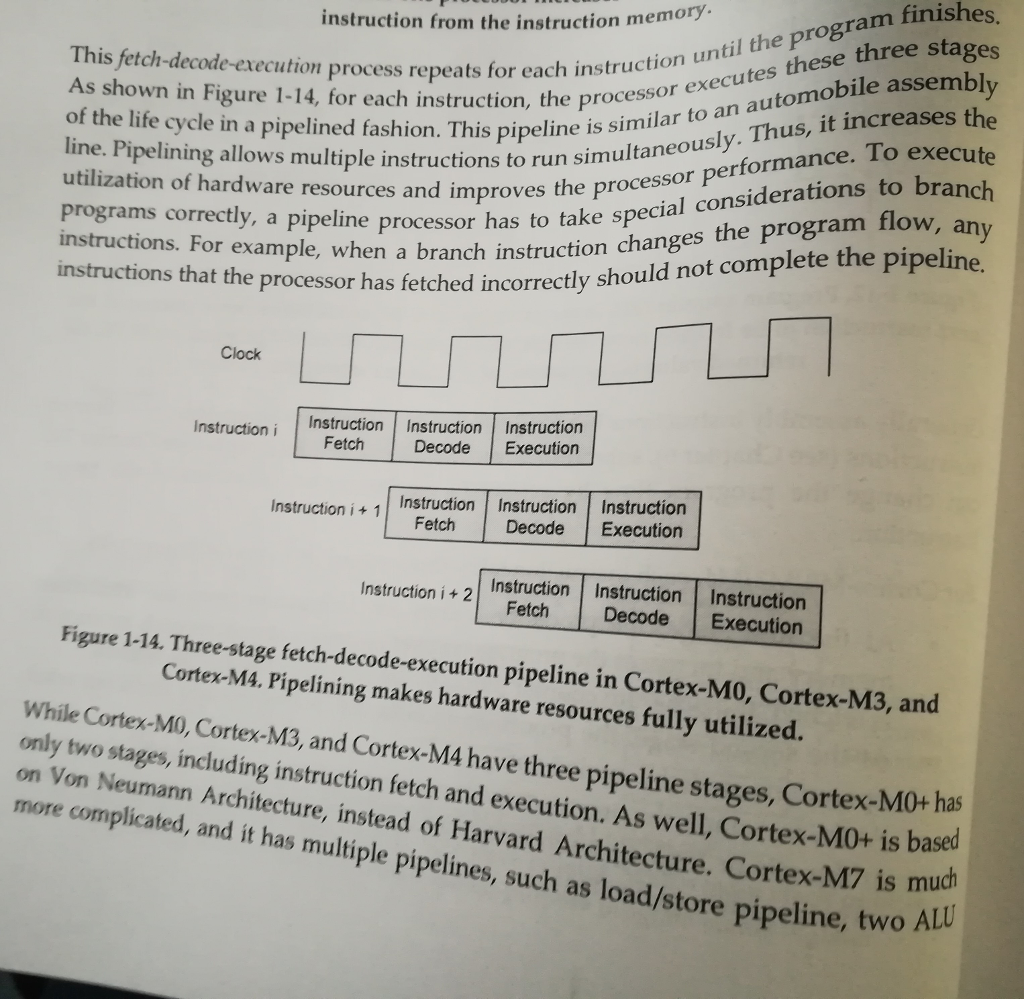 Solved 12 Suppose A Pipeline Processor Has Three Stages Chegg Com