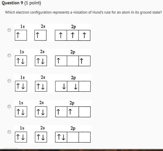 electron configuration violations Archive 12, Chegg.com December    2013 Chemistry