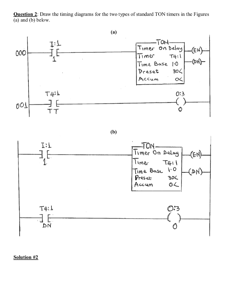 Question 2: Draw the timing diagrams for the two types of standard TON timers in the Figures (a) and (b) below TON Timer on Delay imer lime Base 1-0 Preset 304 Accumm T4: T4L 0:3 OO1 I:L TON limer On Dala^ imer T401 Time Base 0 Preset Accum T4:1 O:3 DN Solution #2