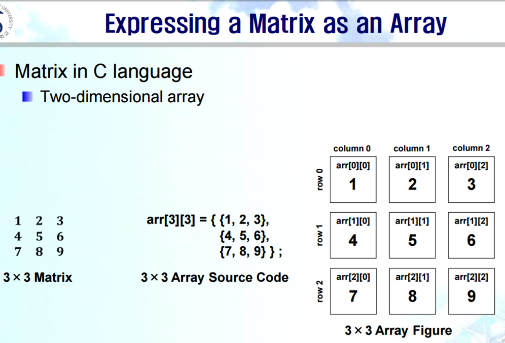 Array 69. Matrix array. Matrix in c. 3 Dimensional Matrix array. Matrices with arrays in Python.