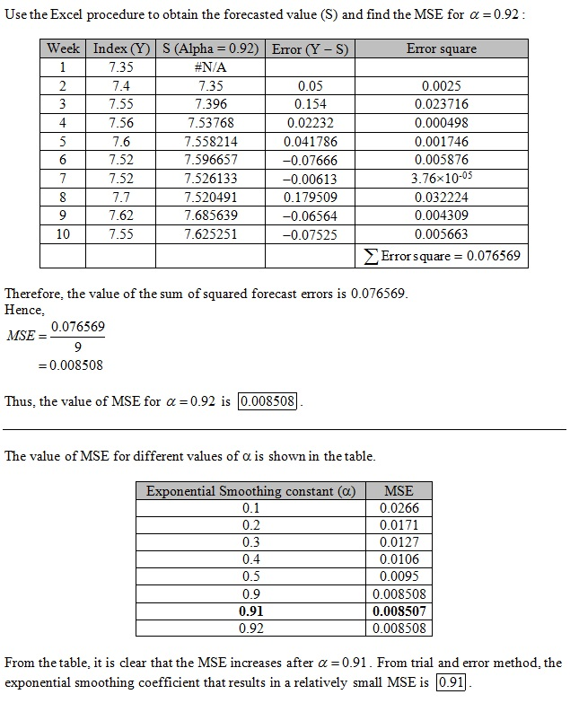 Use the Excel procedure to obtain the forecasted value (S) and find the MSE for 0.92 Week Index (Y) S (Alpha-0.92) Error (Y -