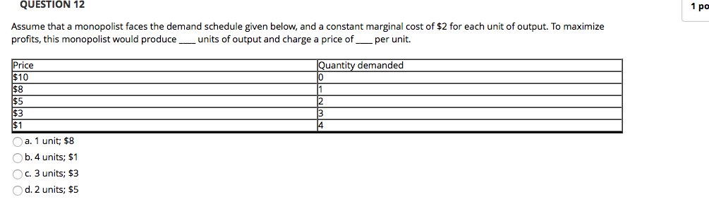 Solved Question 12 1 Po Assume That A Monopolist Faces The Chegg Com