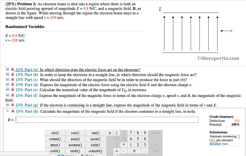 25 Problem 2 An Electron Beam Is Shot Into A Chegg Com