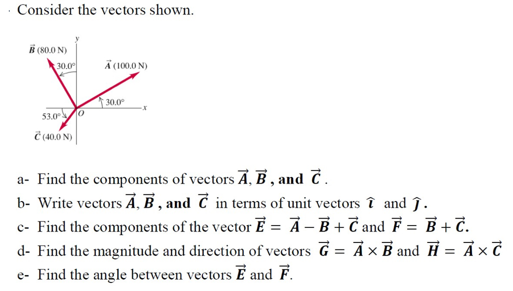 Solved Consider The Vectors Shown A Find The Components Chegg Com