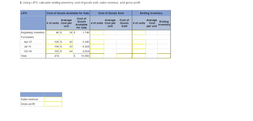 Solved During The Year, TRC Corporation Has The Following