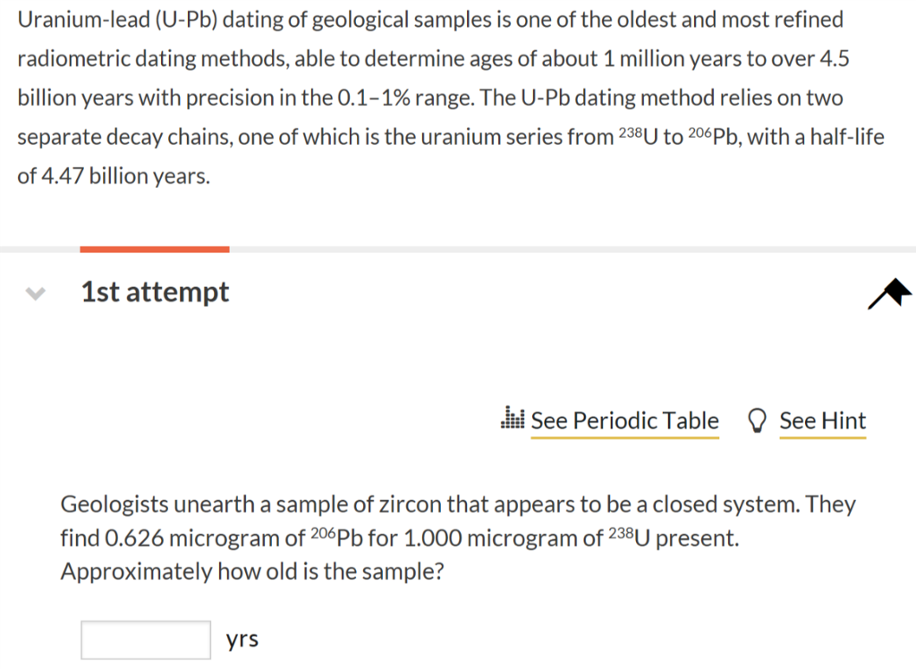 uranium series dating method