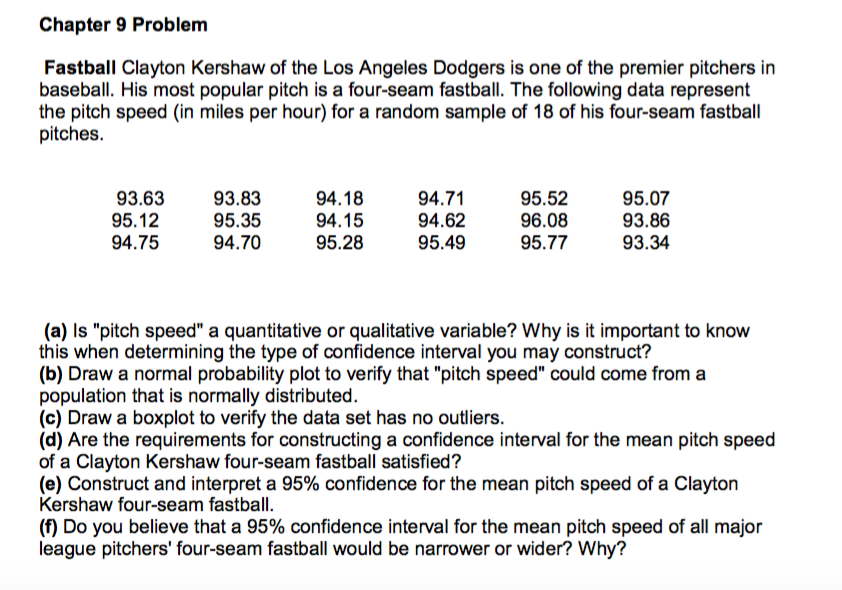 Clayton Kershaw Los Angeles D Sketch an American professional