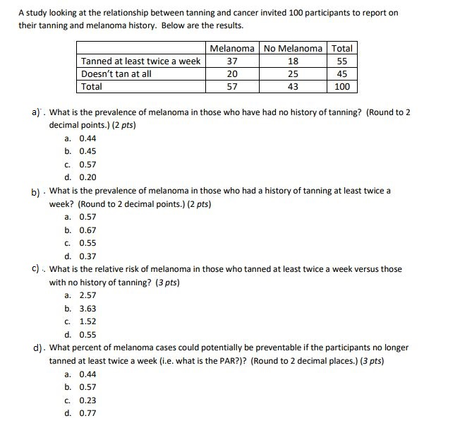 Solved A Study Looking At The Relationship Between Tannin - 