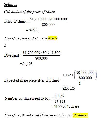Solution Calcaution of the price of share Price of share= $1.200,000+20,000,000 800,000 - S26.5 Therefore, price of share is S26.5 $1,200.000×50%× 1,500 800,000 Dividend- -$1,125 20,000,000 800,000 1.125+ Expected share price after dividend- $25.125 1,125 25.125 Number of share need to buy - 44.77 or 45share Therefore, Number of share need to buy is 45 shares