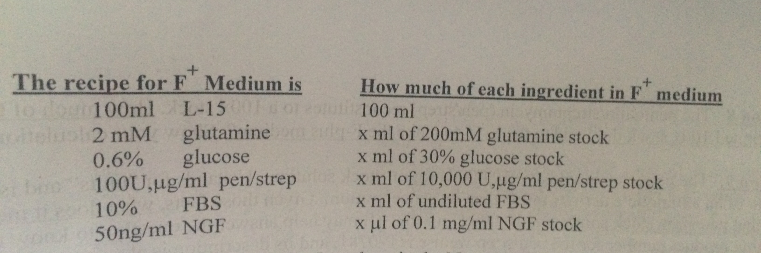 The most important reasons The most important reasons