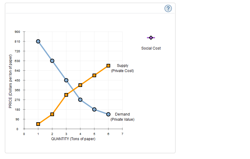 External costs examples image