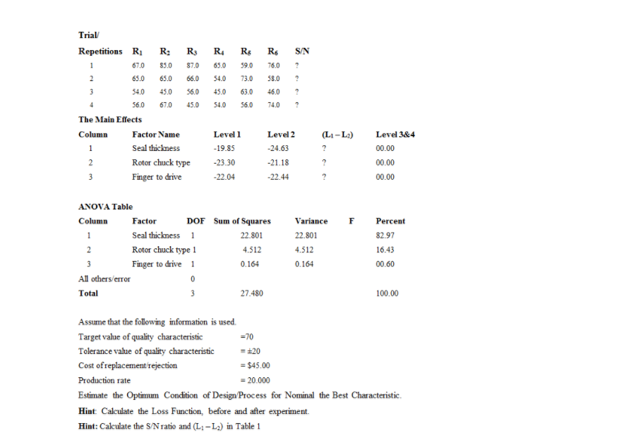 Array Of Factors Drives Students From >> In An Experimental Study Of An Automotive Fuel Pum Chegg Com Array Of Factors Drives Students From >> In An Experimental Study Of An Automotive Fuel Pum Chegg Com