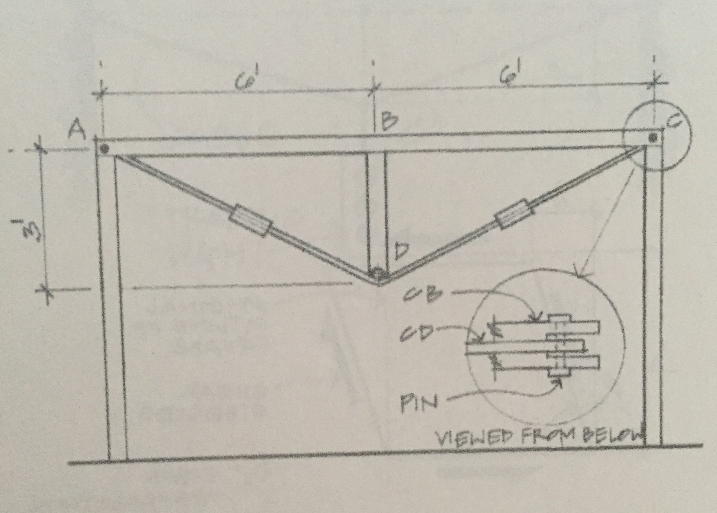 The turnbuckles in the diagram shown are tightened