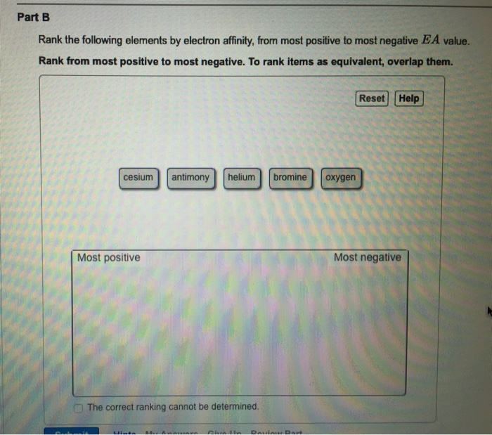 Solved Part B Rank The Following Elements By Electron Aff
