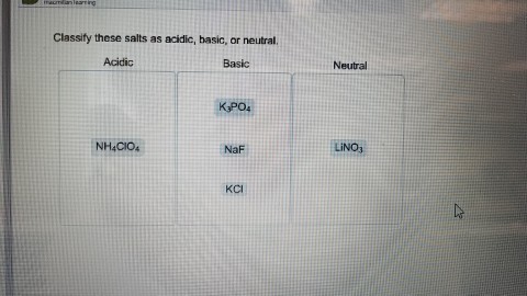 Classify These Salts As Acidic Basic Or Neutral Chegg 