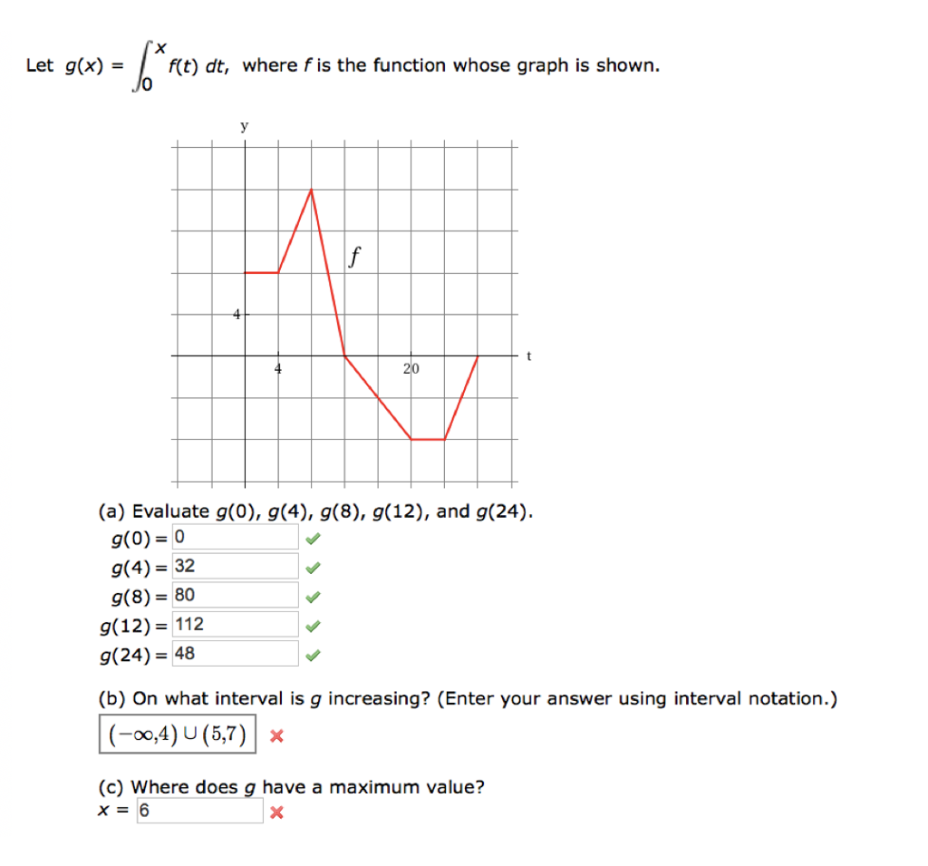 Solved Let G X 0 F T Dt Where F Is The Function Wh Chegg Com